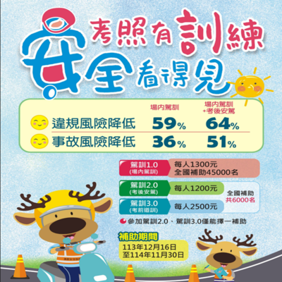 考照有訓練, 安全看得見